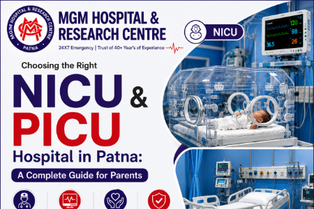 Complete Parent's Guide to Selecting the Best NICU & PICU Hospital in Patna