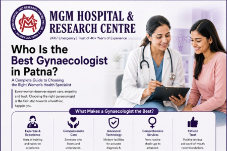 Who Is the Best Gynaecologist in Patna? A Complete Guide to Choosing the Right Women's Health Specialist
