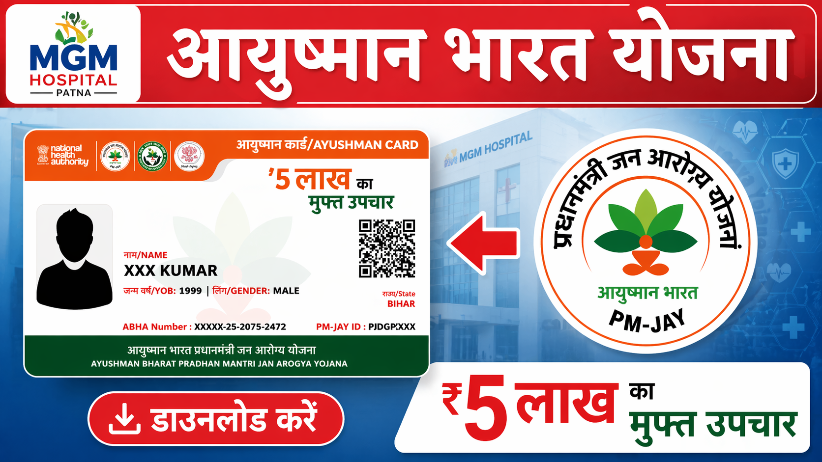 Ayushman Bharat PM-JAY