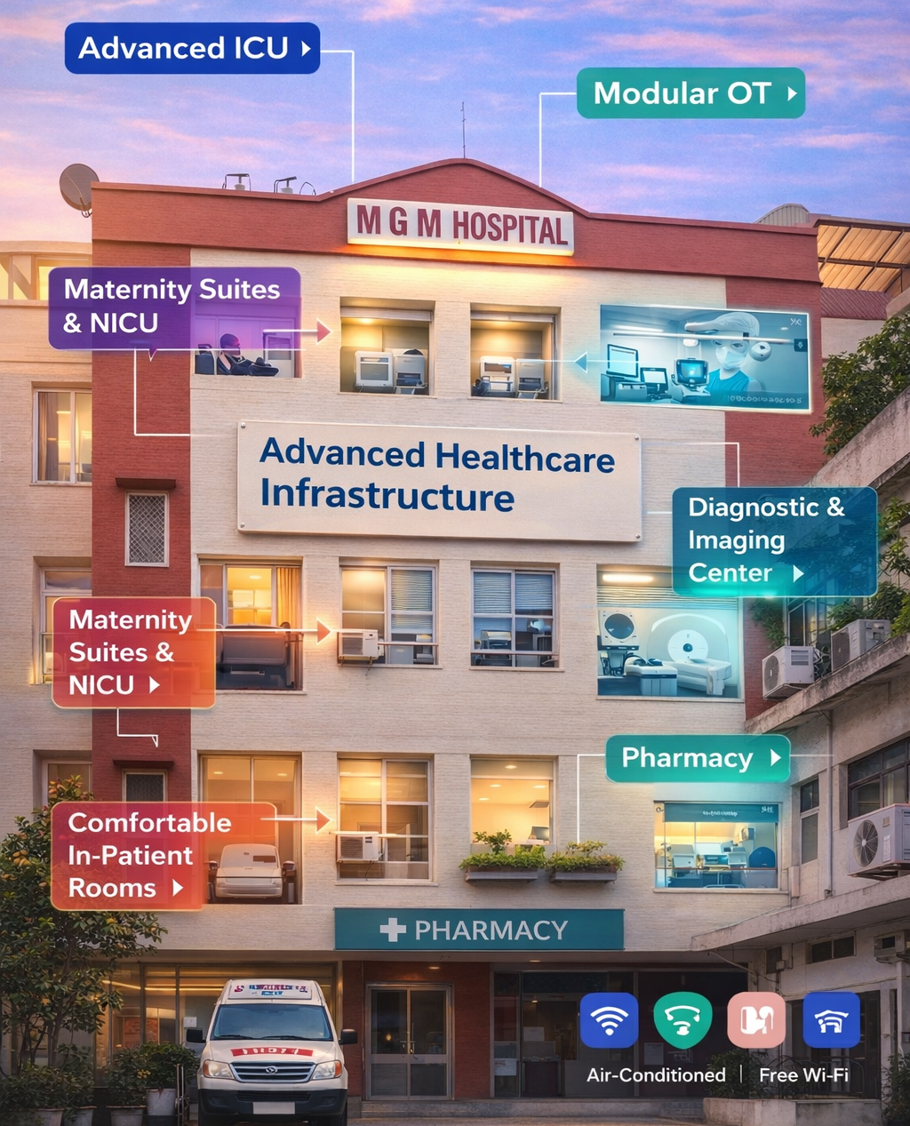 MGM Hospital Infrastructure Patna